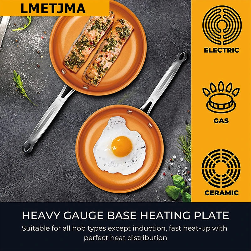 Professional Nonstick Frying Pan – Aluminium Alloy with Ceramic Titanium Coating